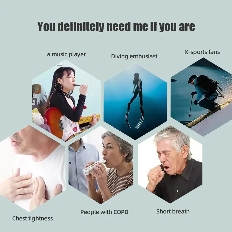 Yüksek Kaliteli Akıllı Uygulam - Health & Wellness Alegria incelemesi ve fiyatı